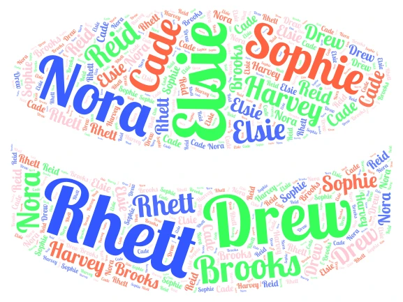 Family Names word cloud art