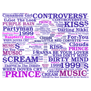 PRINCE word cloud art