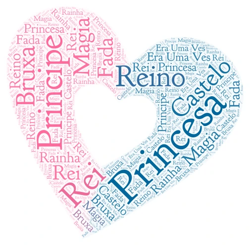 DAVI GONÇALVES 4B word cloud art