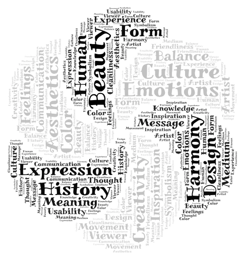 Art Appreciation Keywords word cloud art