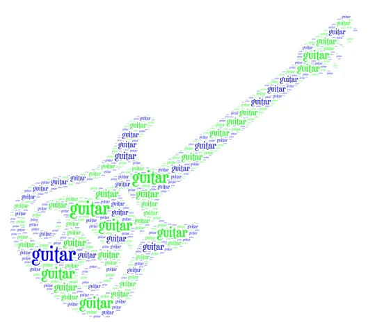 guitar word cloud art