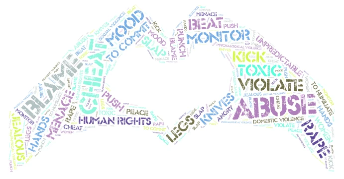 Violence Gambino  word cloud art