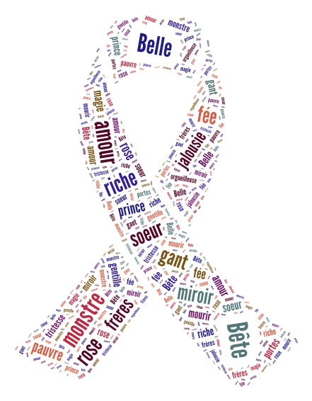 La Belle et La Bête1 word cloud art