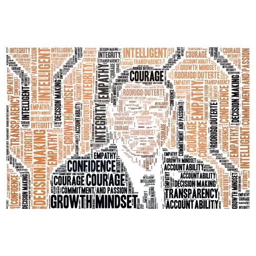 rodrigo duterte word cloud art