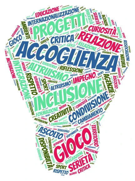 School Lamp word cloud art