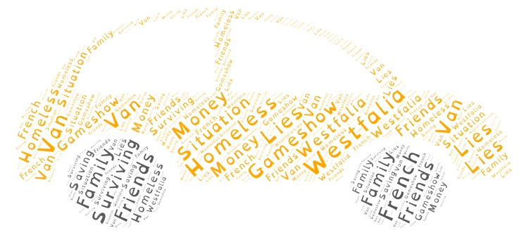 Westfalia Van Life word cloud art