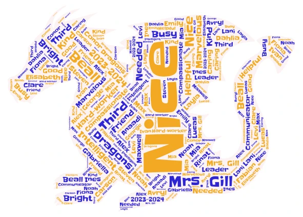 gill word cloud art