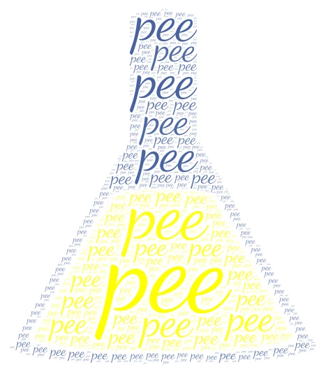 pee word cloud art