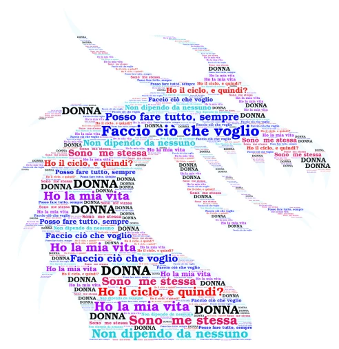 le donne sono come draghi word cloud art