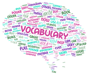 Vocabulary helps your brain! word cloud art