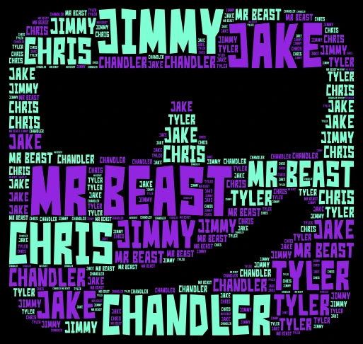 MR BEAST word cloud art