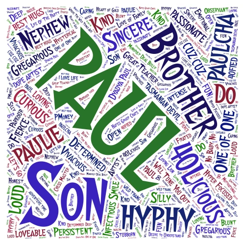 Paulcha 40th word cloud art