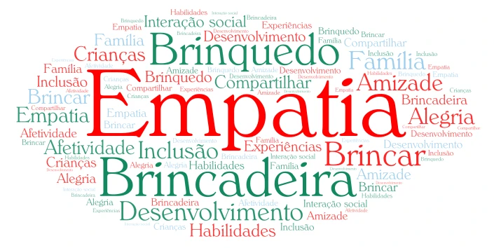 Univesp chuva de palavras  word cloud art