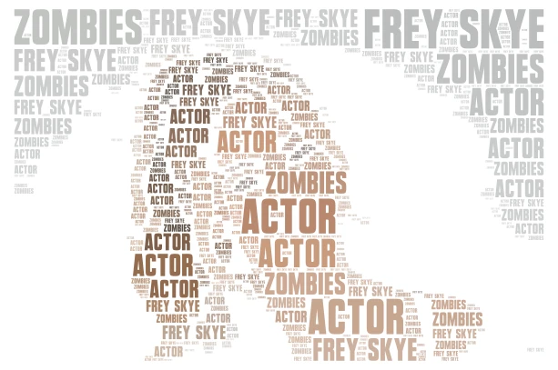 FREY SKYE word cloud art