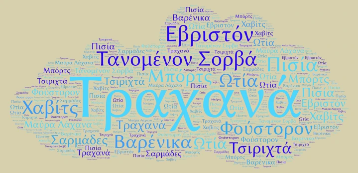 Διατροφή και τοπική κουζίνα των Ποντίων word cloud art