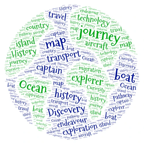 beyond the horizon word cloud art