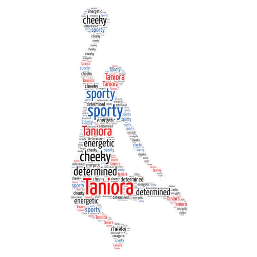 Taniora word cloud art