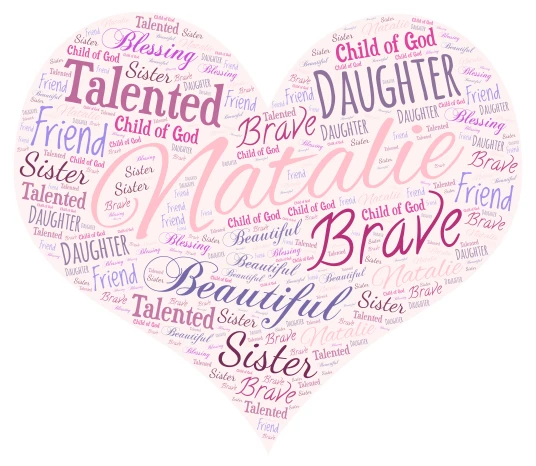 Natalie word collage word cloud art
