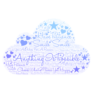 Anything is Possible word cloud art