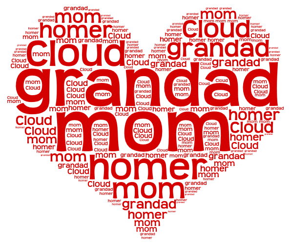 family word cloud art