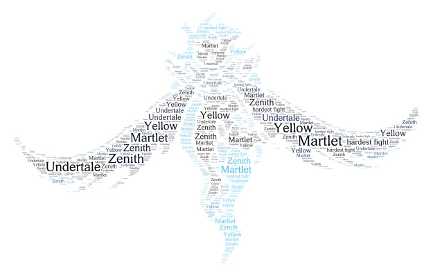 Zenith Martlet word cloud art