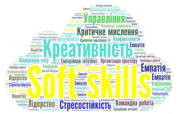 хмара слів Текстовий редактор  word cloud art