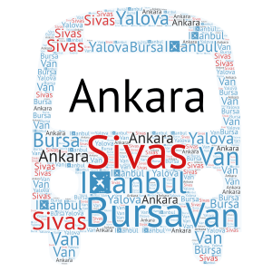 sivas word cloud art