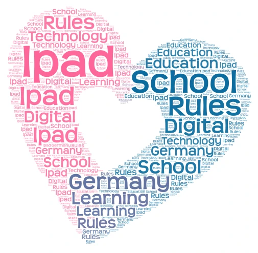 Ipadschool Germany Rules word cloud art