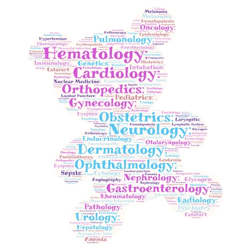 medical terminologies word cloud art