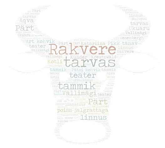 Rakvere word cloud art