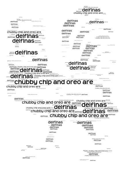 my cuities word cloud art