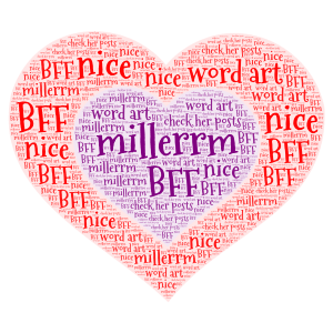 Shout out to millerrm: one of the reasons I'm glad i came to this site word cloud art