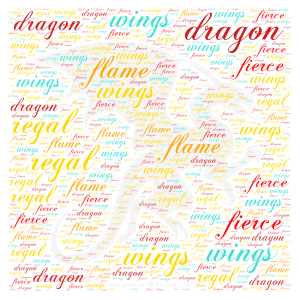 A dragon word cloud art