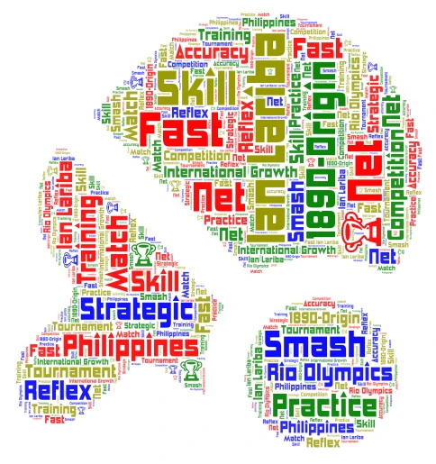 International Table Tennis Federation word cloud art