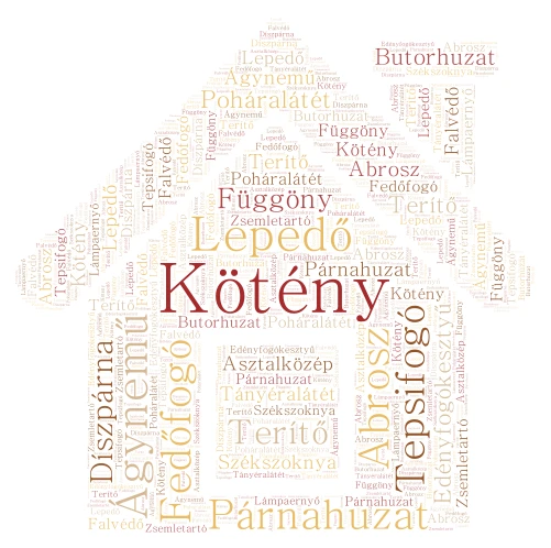 Lakástextil ház word cloud art