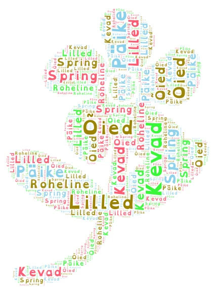 Kevad word cloud art