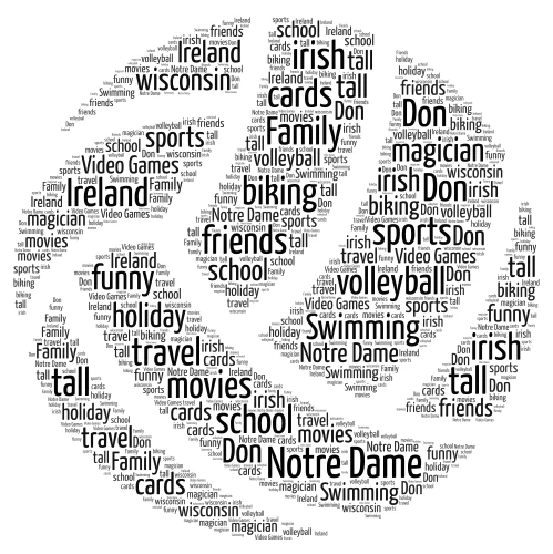 Heart Hands word cloud art