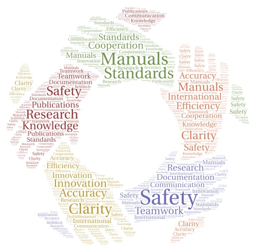 Professionalism word cloud art