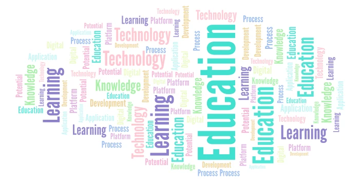 Nube de Palabras word cloud art
