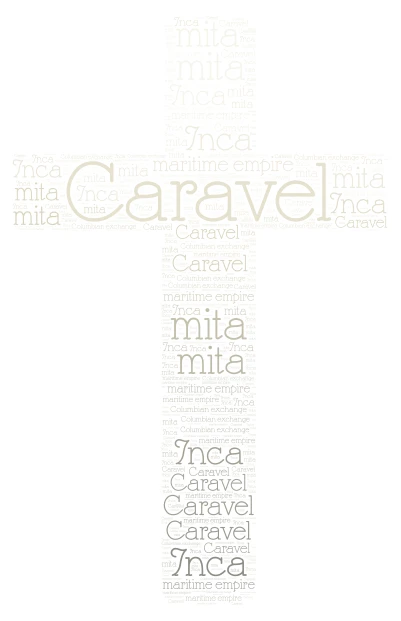 M@r10 word cloud art