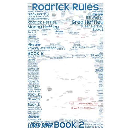 Rodrick Rules word cloud art